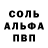 Кокаин FishScale Altinay Serkebaeva